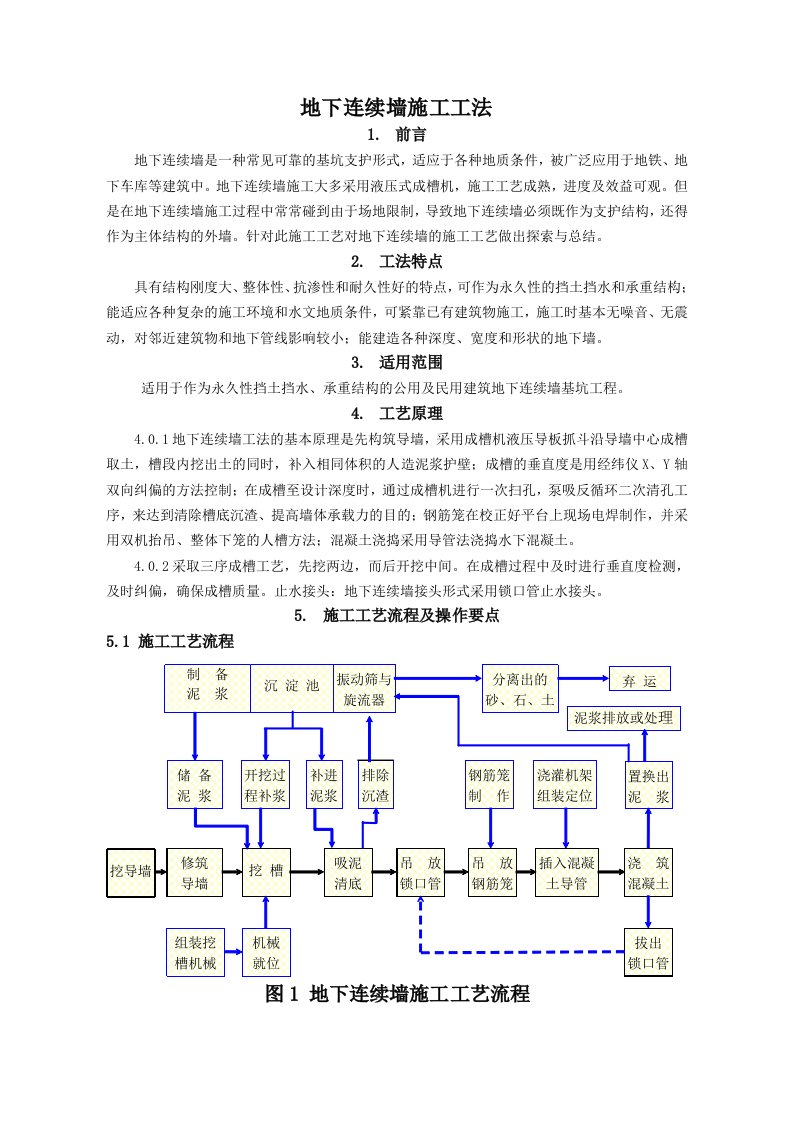 地下连续墙施工工法