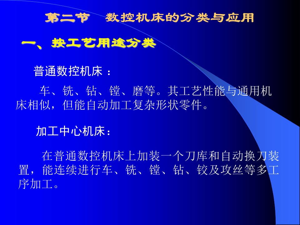 第二节数控机床的分类与应用