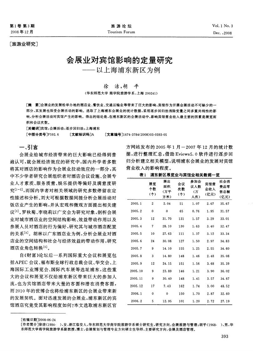 会展业对宾馆影响的定量研究——以上海浦东新区为例