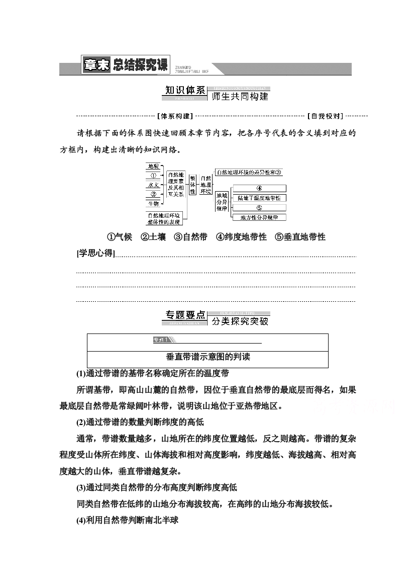 2021-2022学年新教材中图版地理选择性必修1学案：第5章