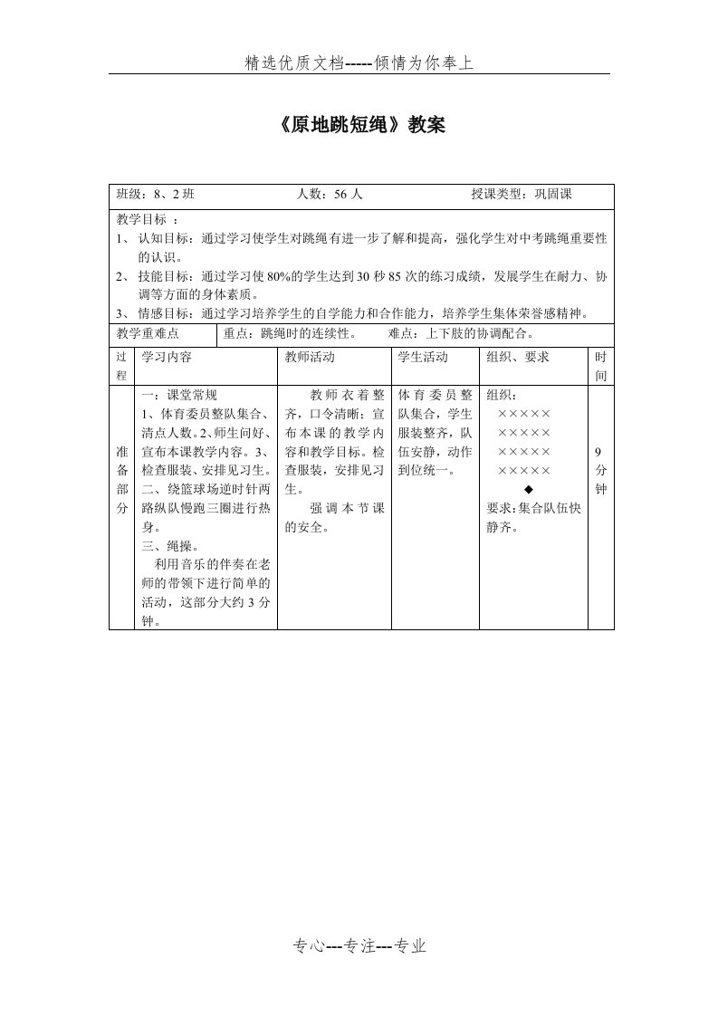 初中体育跳绳教案(共3页)