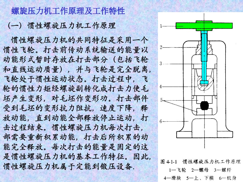 精选其他成型设备七