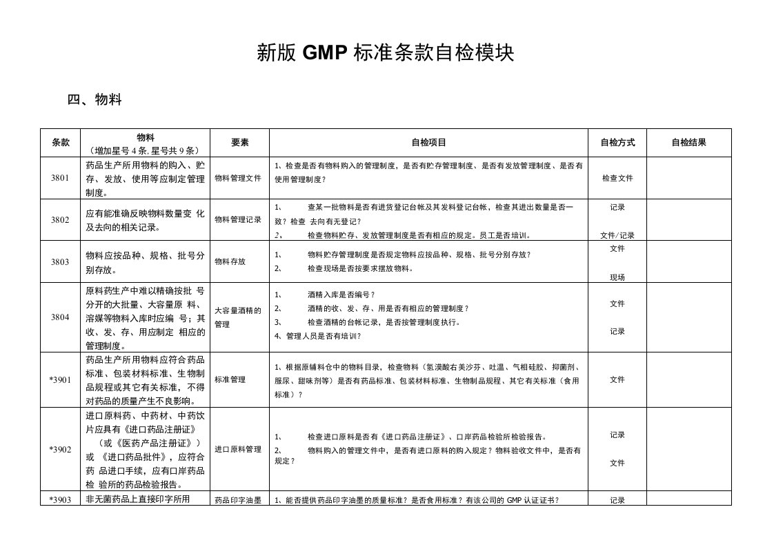 新版GMP标准条款自检模块