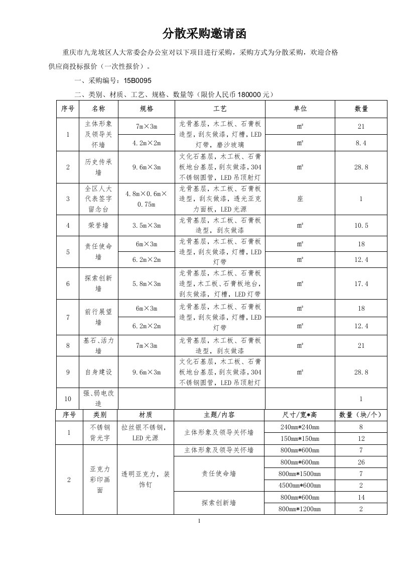 分散采购邀请函.doc