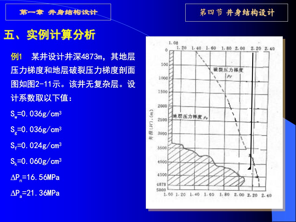 第一章