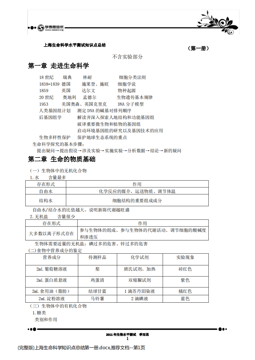 (完整版)上海生命科学知识点总结第一册.docx,推荐文档