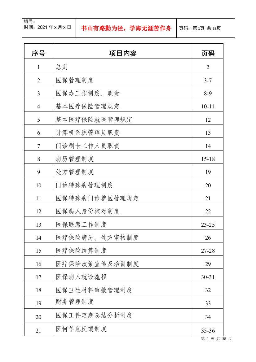 医院医保管理制度范本