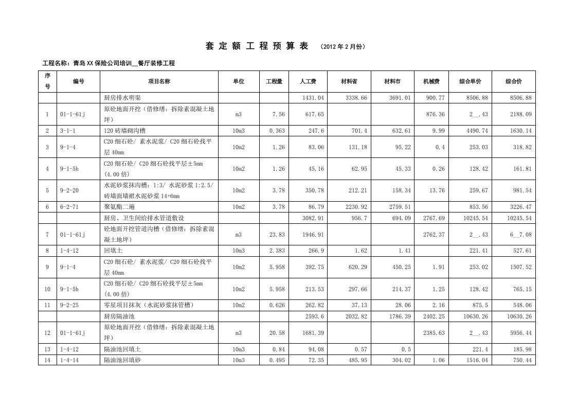 套定额计价装修餐厅工程预算表