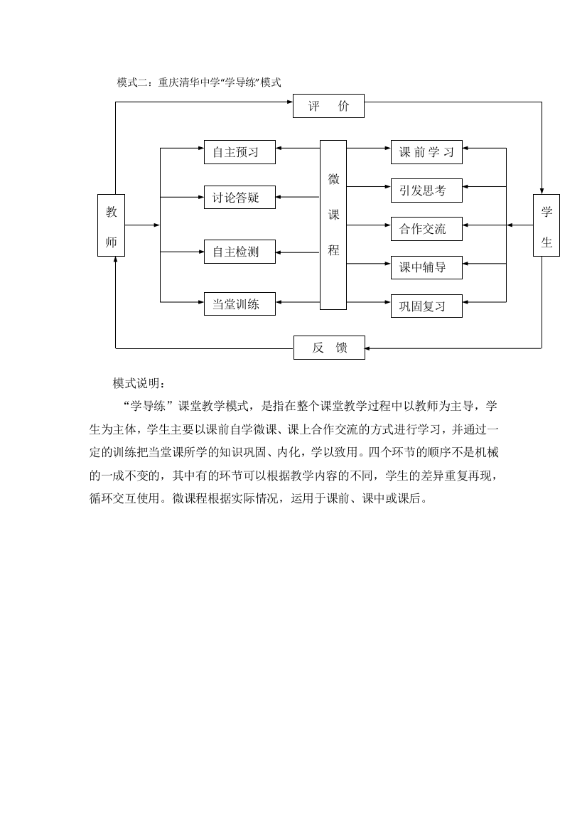 模式二重庆清华中学学岛练框图