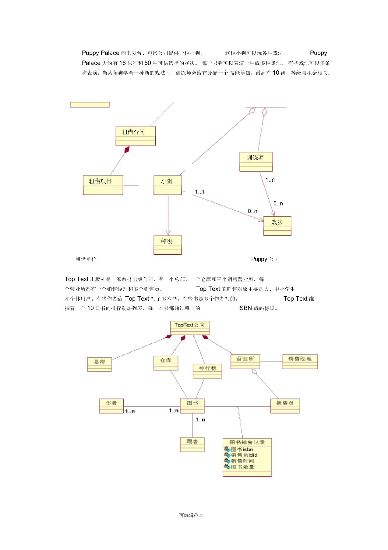 软件工程-福州大学