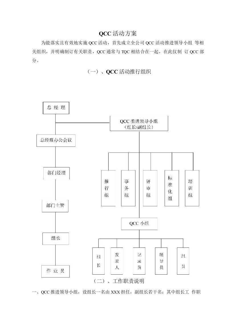 QCC活动方案方法