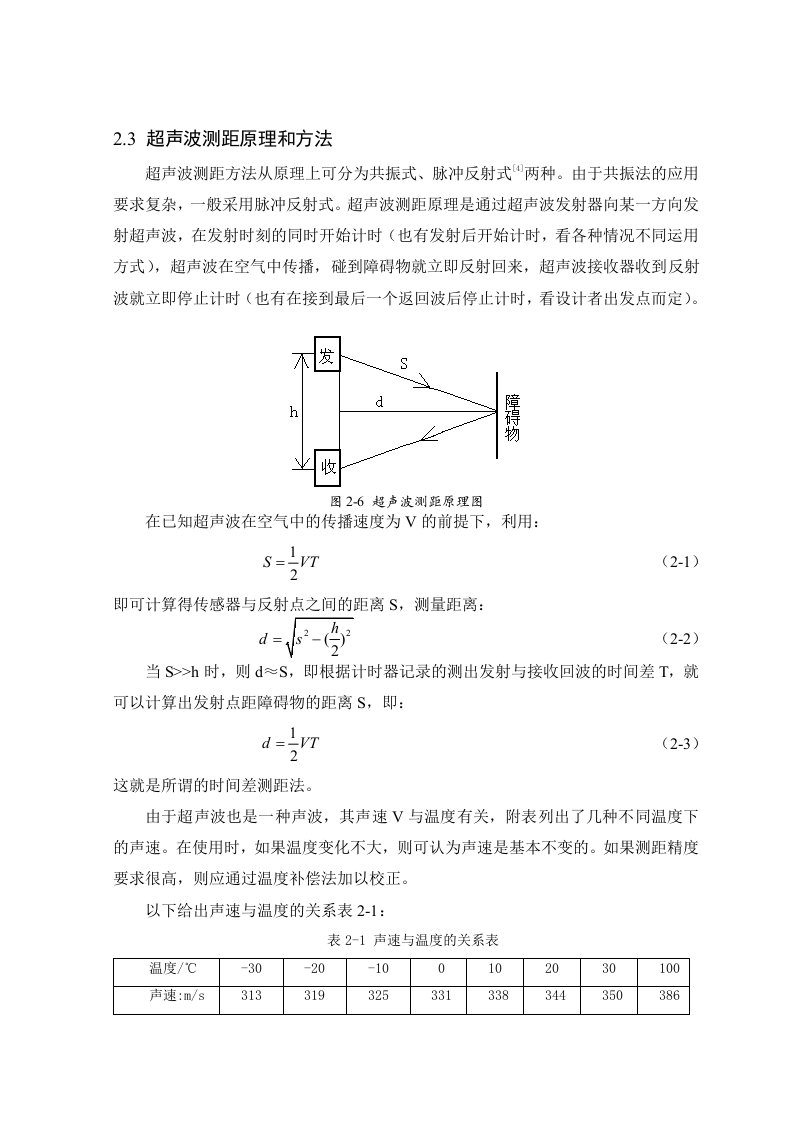 超声波测距