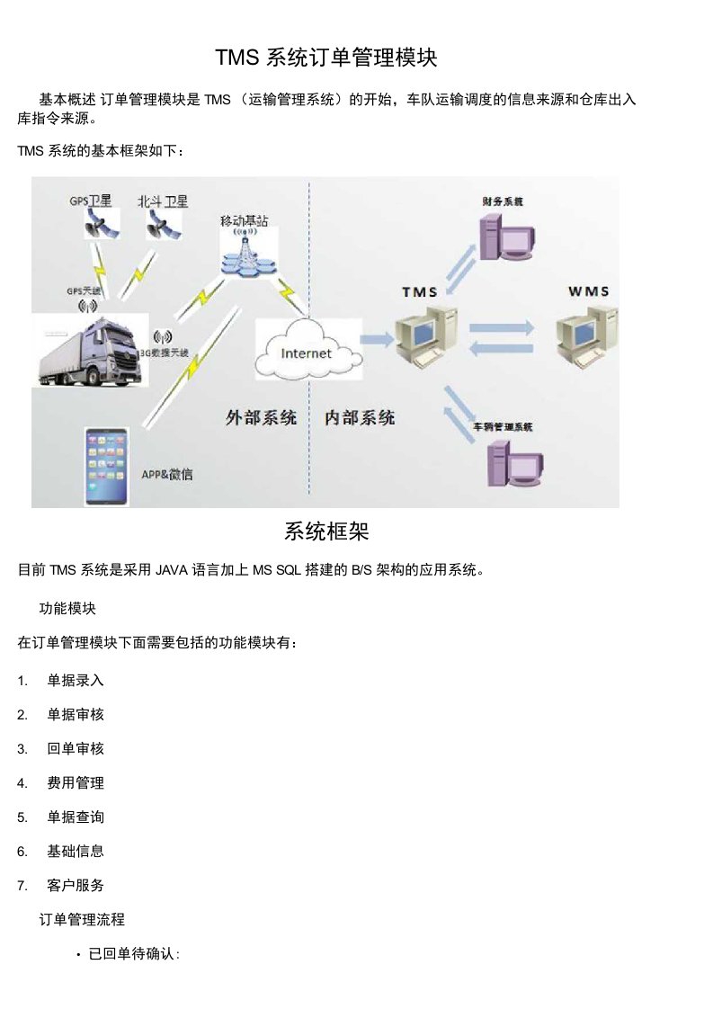 TMS系统订单管理模块