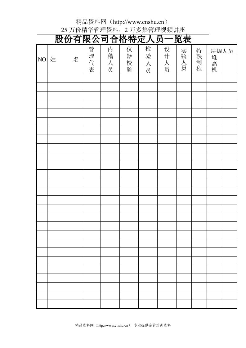 股份有限公司合格特定人员一览表