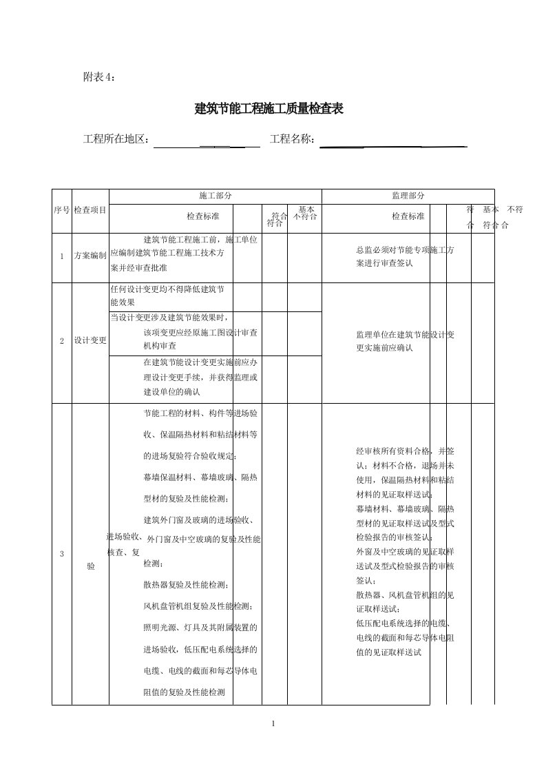 建筑节能工程施工质量检查表