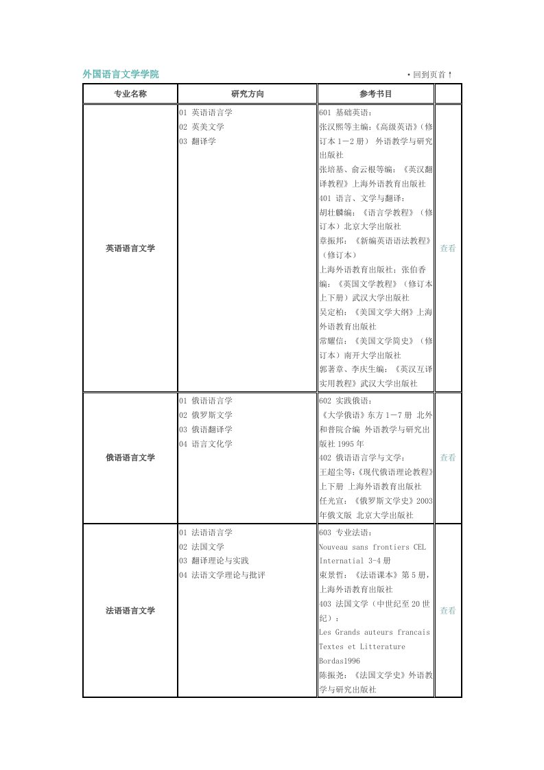 武汉大学考研参考书目