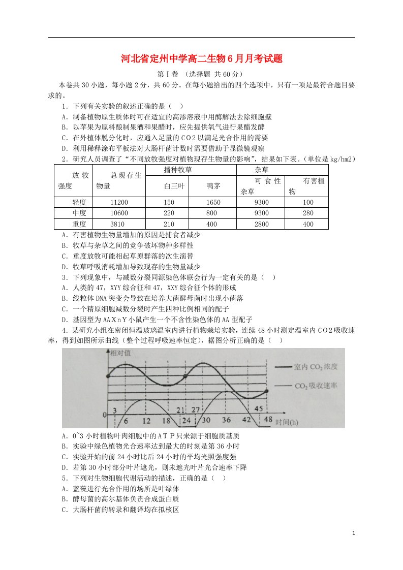 河北省定州中学高二生物6月月考试题