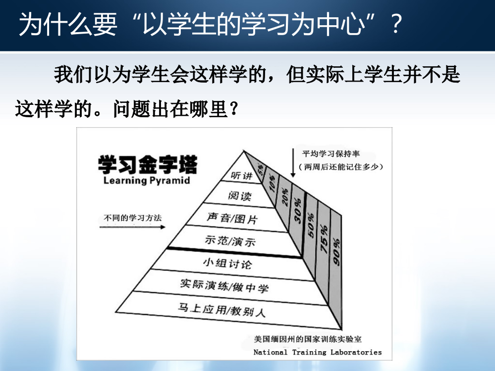 以学生的学习为中心的课堂特征