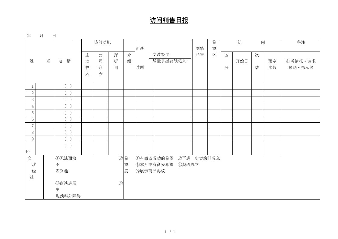 销售部日报表大全59