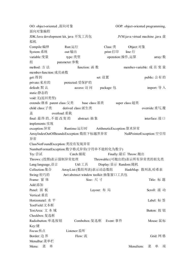 Java基础常见英语词汇(共70个)