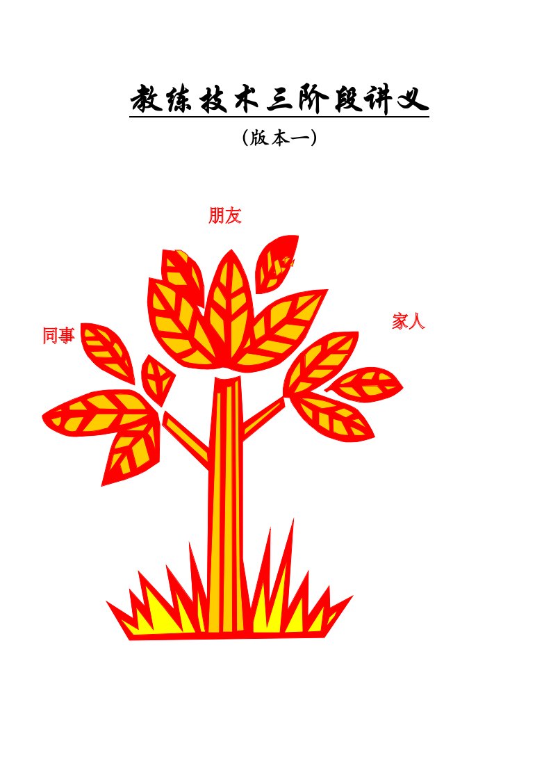 教练技术三阶段讲义