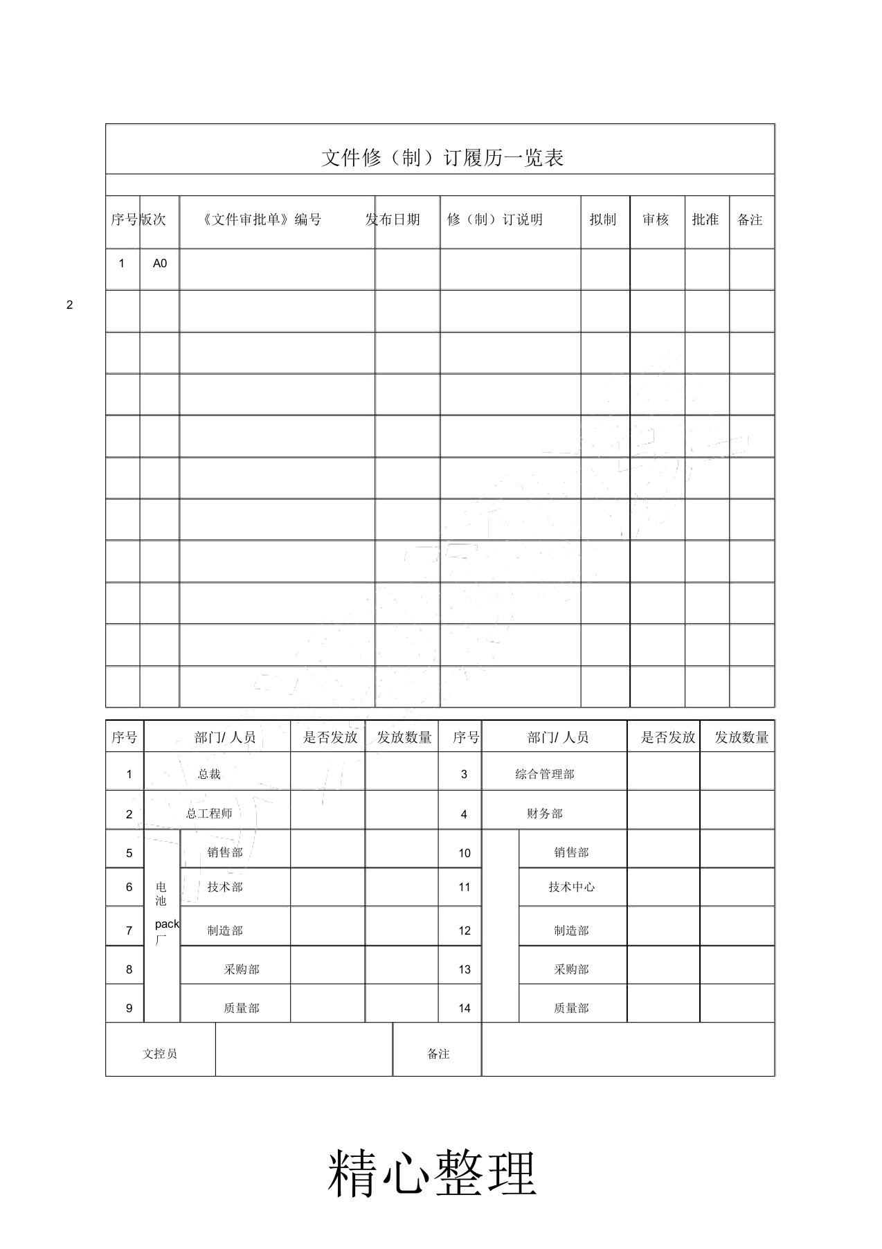 锂电池仓库安全管理方案规范