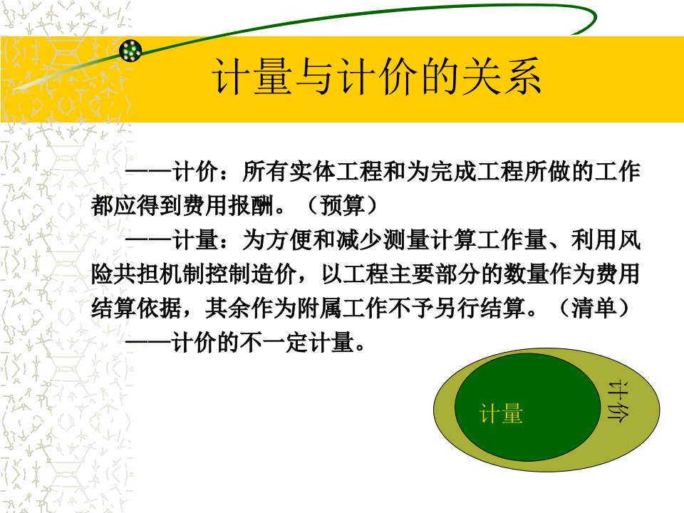 公路工程工程计量规则仅供参考有些条款已有更新