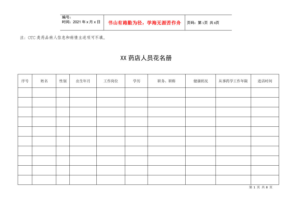 药店药品相关表格汇总