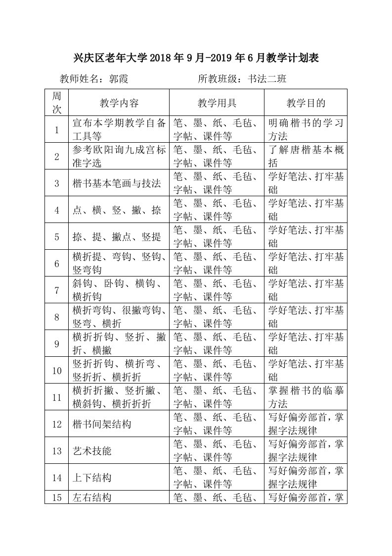 2018兴庆区老年大学书法教学计划初级(2)郭霞