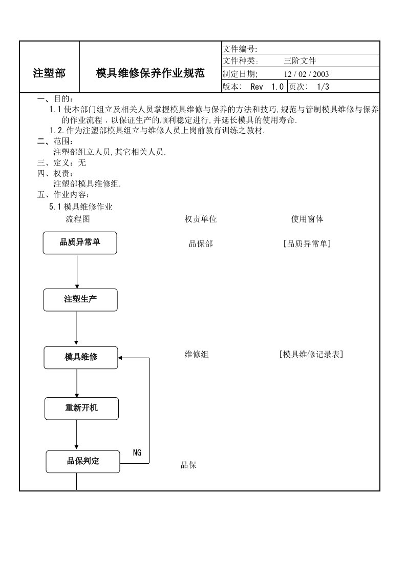 模具维修保养作业规范