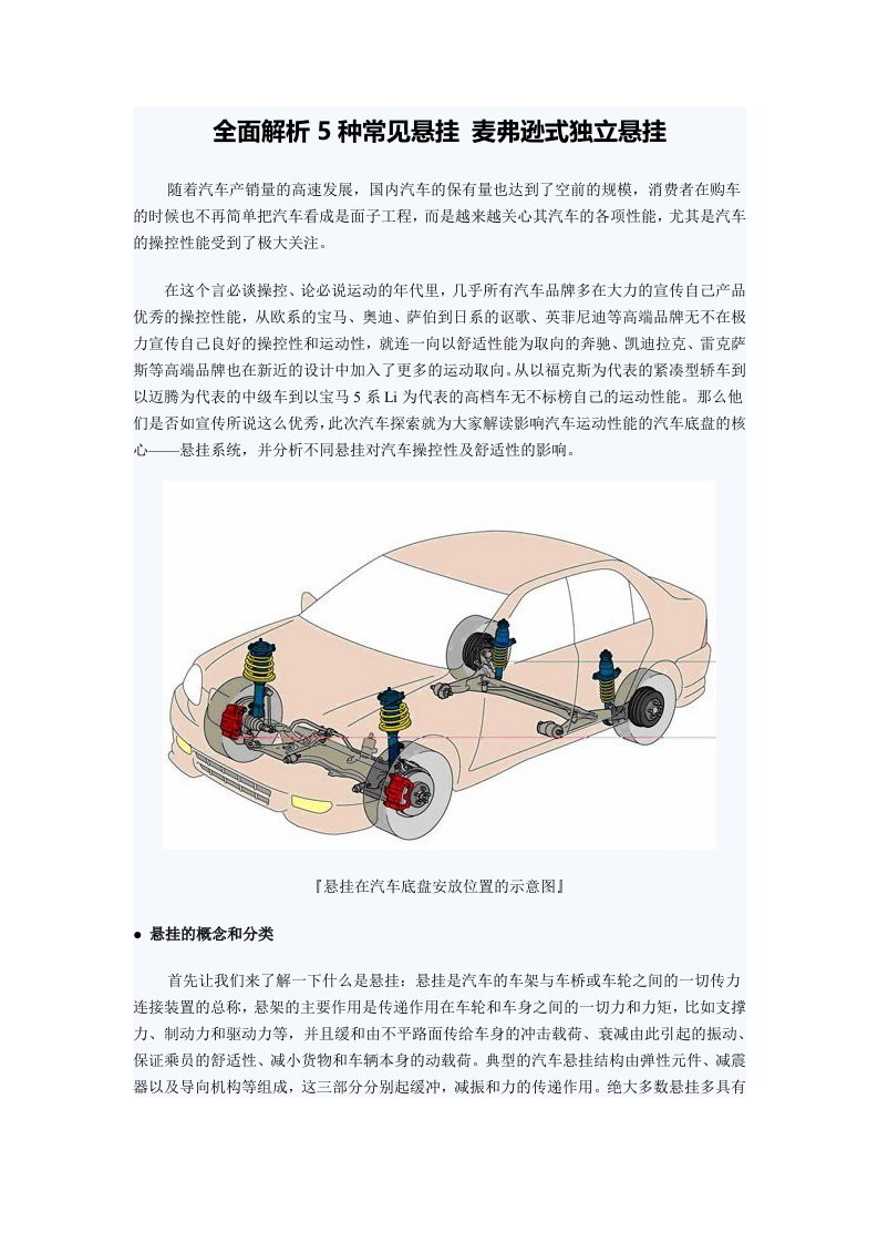 全面解析5种常见悬挂