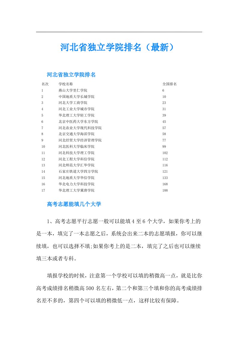 河北省独立学院排名（最新）