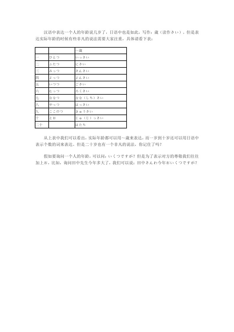 年龄的日语表达方法