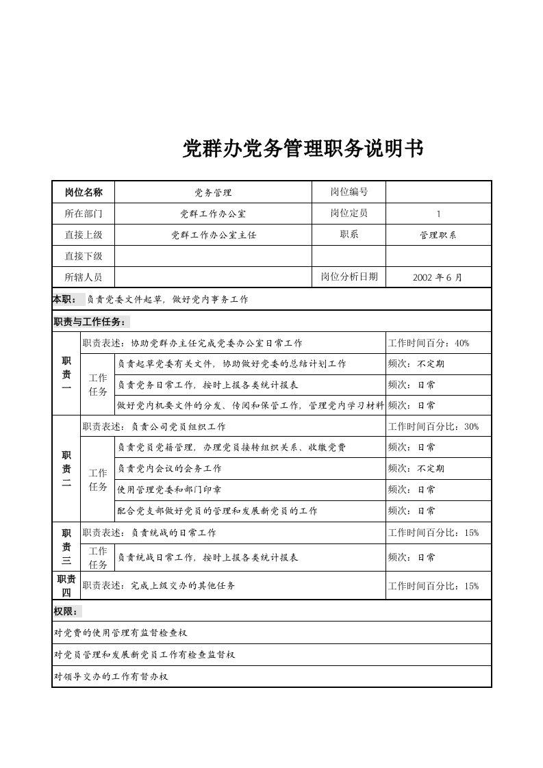 党群办党务管理职务说明书