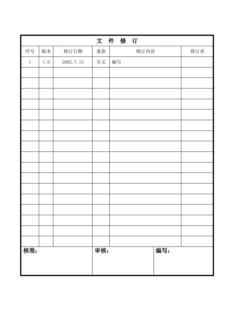 纠正与预防措施控制表