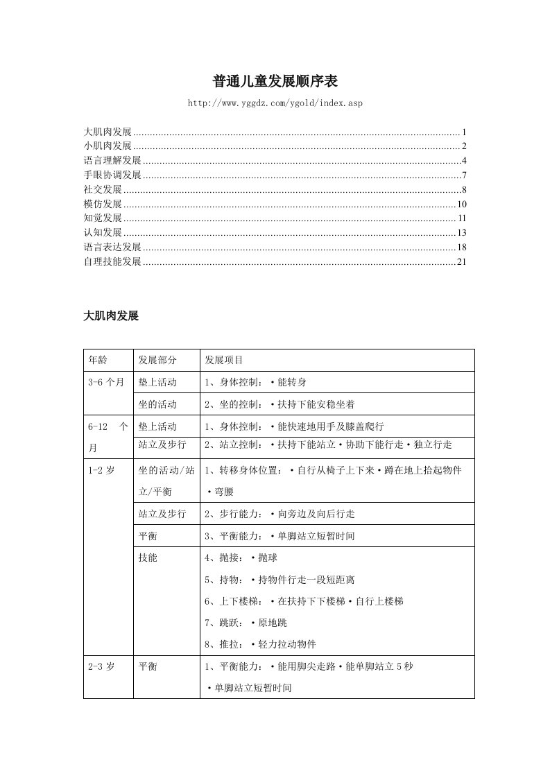 普通儿童发展顺序表