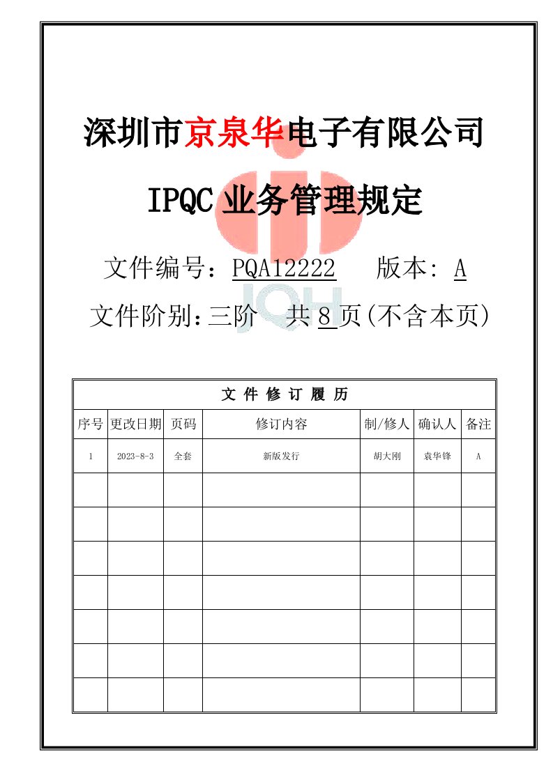 IPQC业务管理规定(最新版本)分解