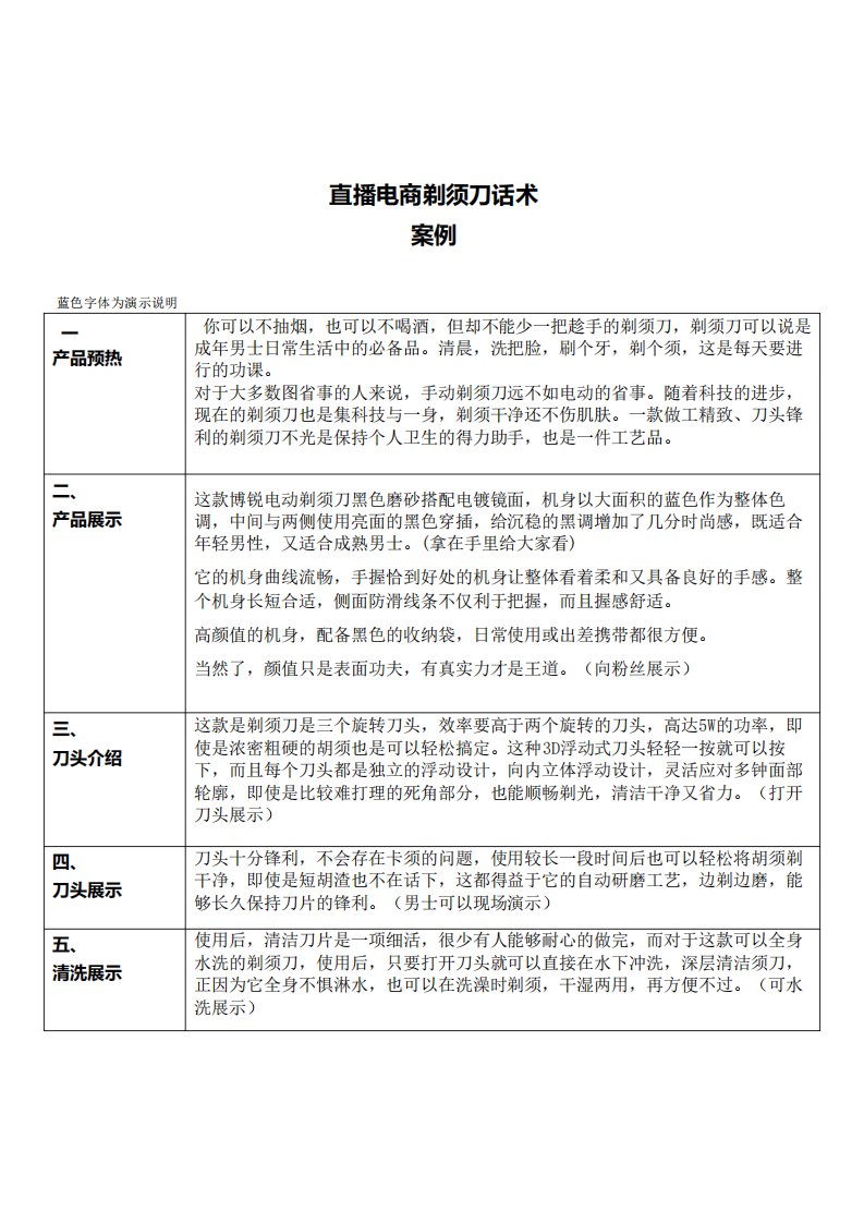 直播电商剃须刀话术案例