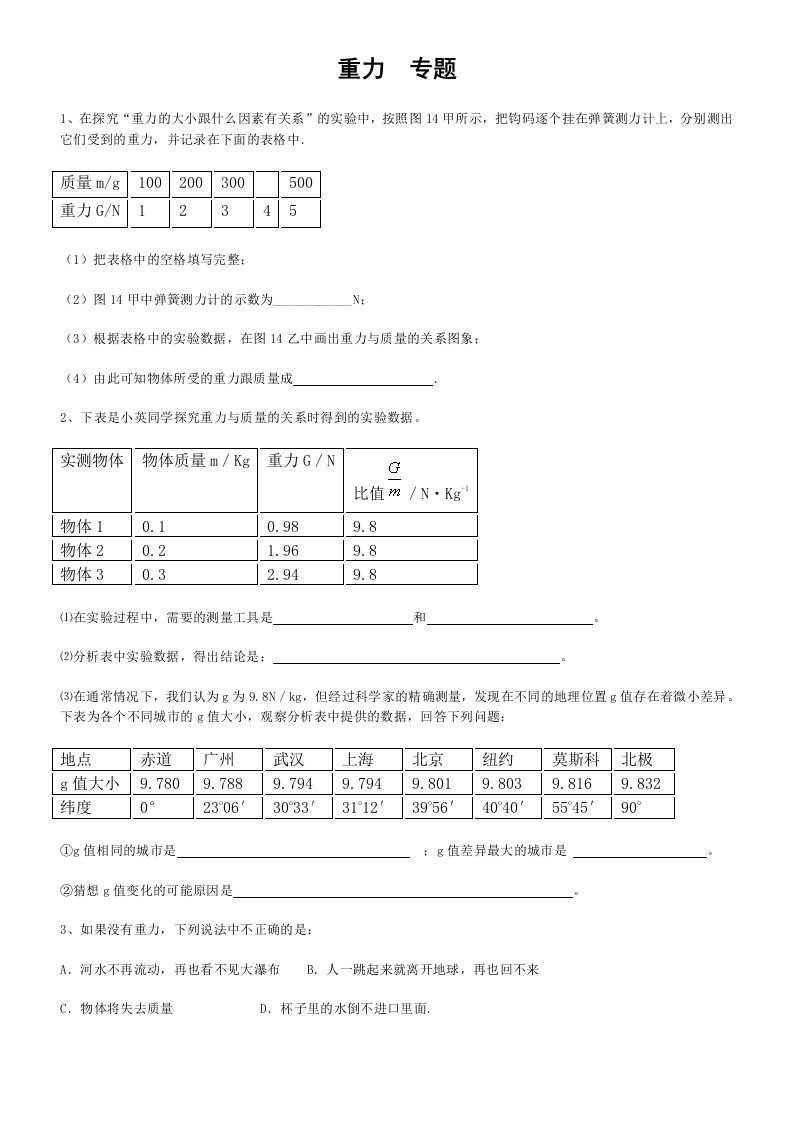 初二新课重力弹力专题