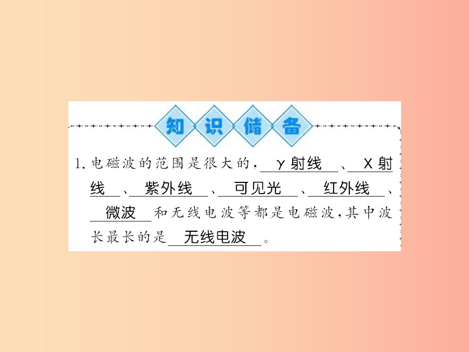 贵州专用2019年九年级物理全册第19章第2节让信息“飞”起来课件新版沪科版