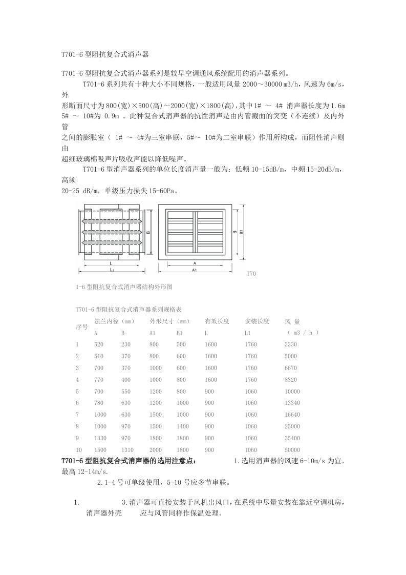 消声器相关参数