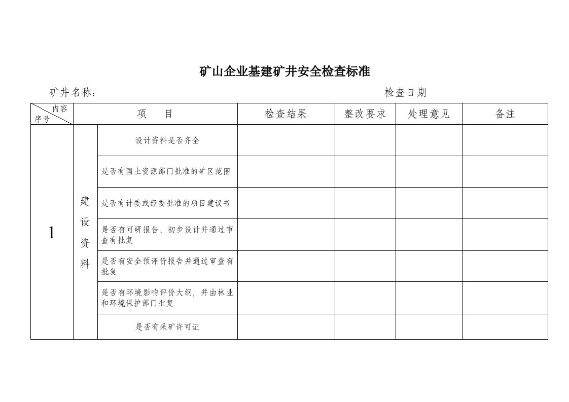 矿山企业基建矿井安全检查标准