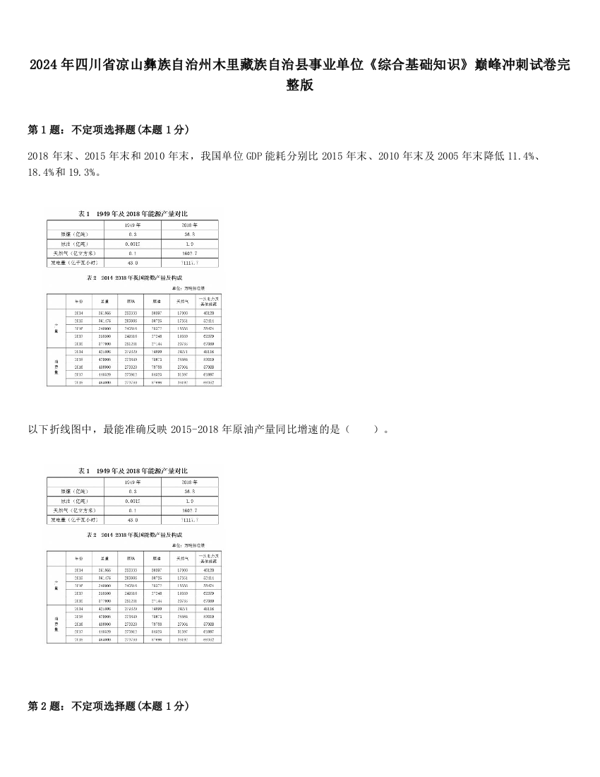 2024年四川省凉山彝族自治州木里藏族自治县事业单位《综合基础知识》巅峰冲刺试卷完整版