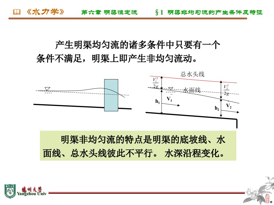 第六章明渠恒定非均匀流ppt课件