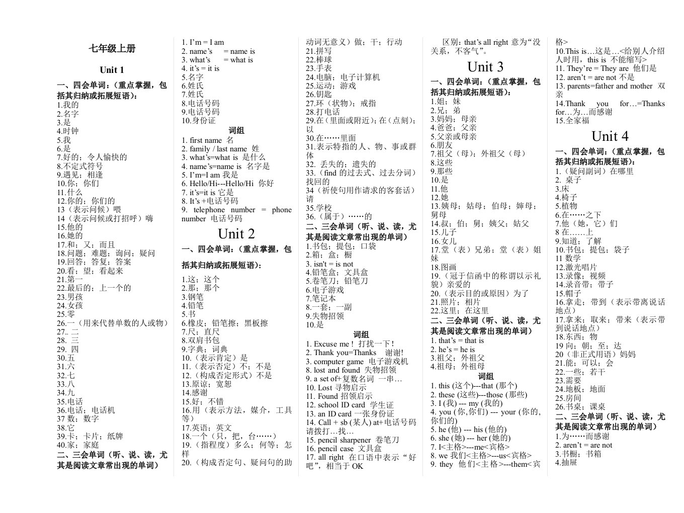 七年级新目标上册单词记考试