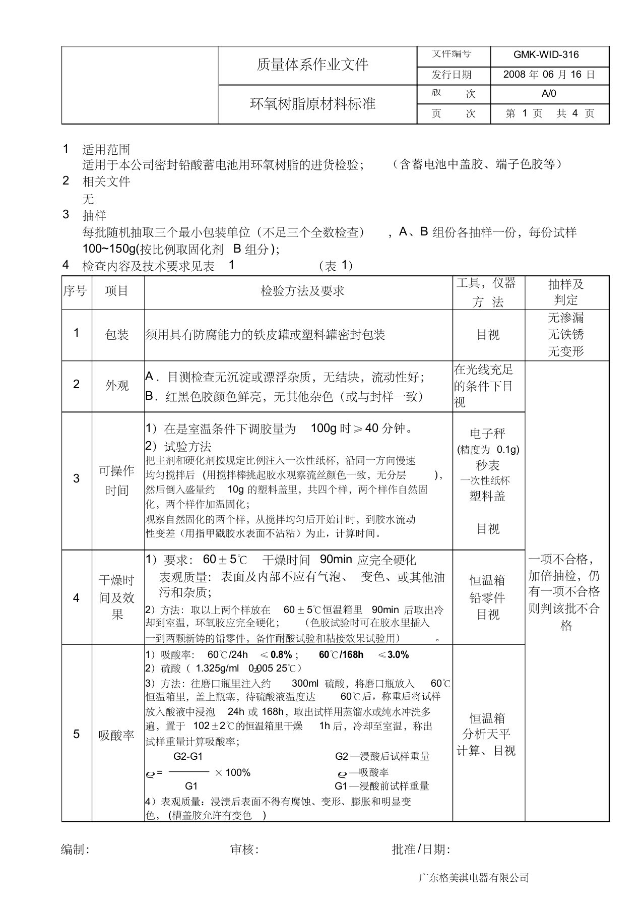 (GMQ)原材料标准316环氧胶