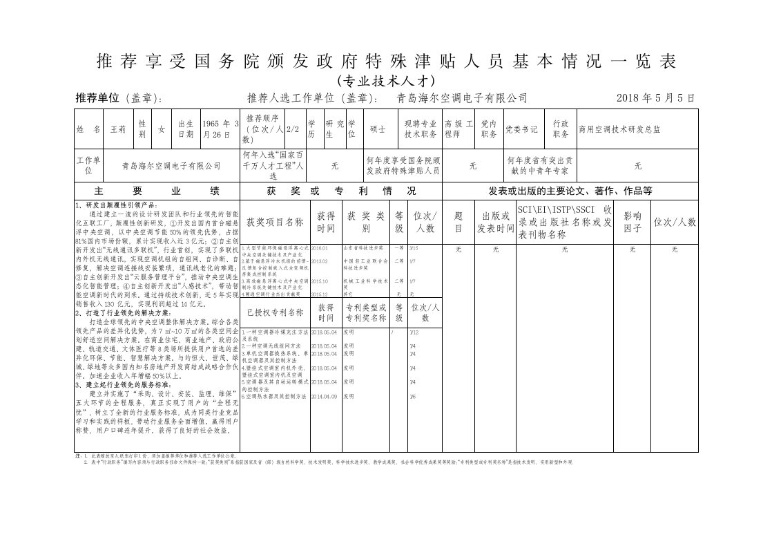 推荐享受国务院颁发政府特殊津贴人员基本情况一览表