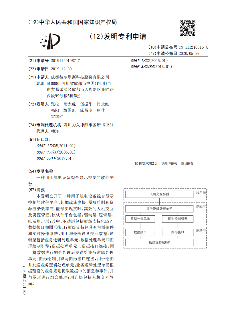 一种用于航电设备综合显示控制的软件平台