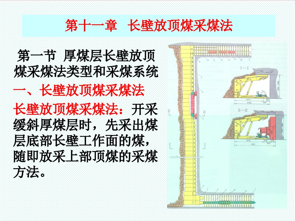 冶金行业-采矿学第十一章长壁放顶煤采煤法