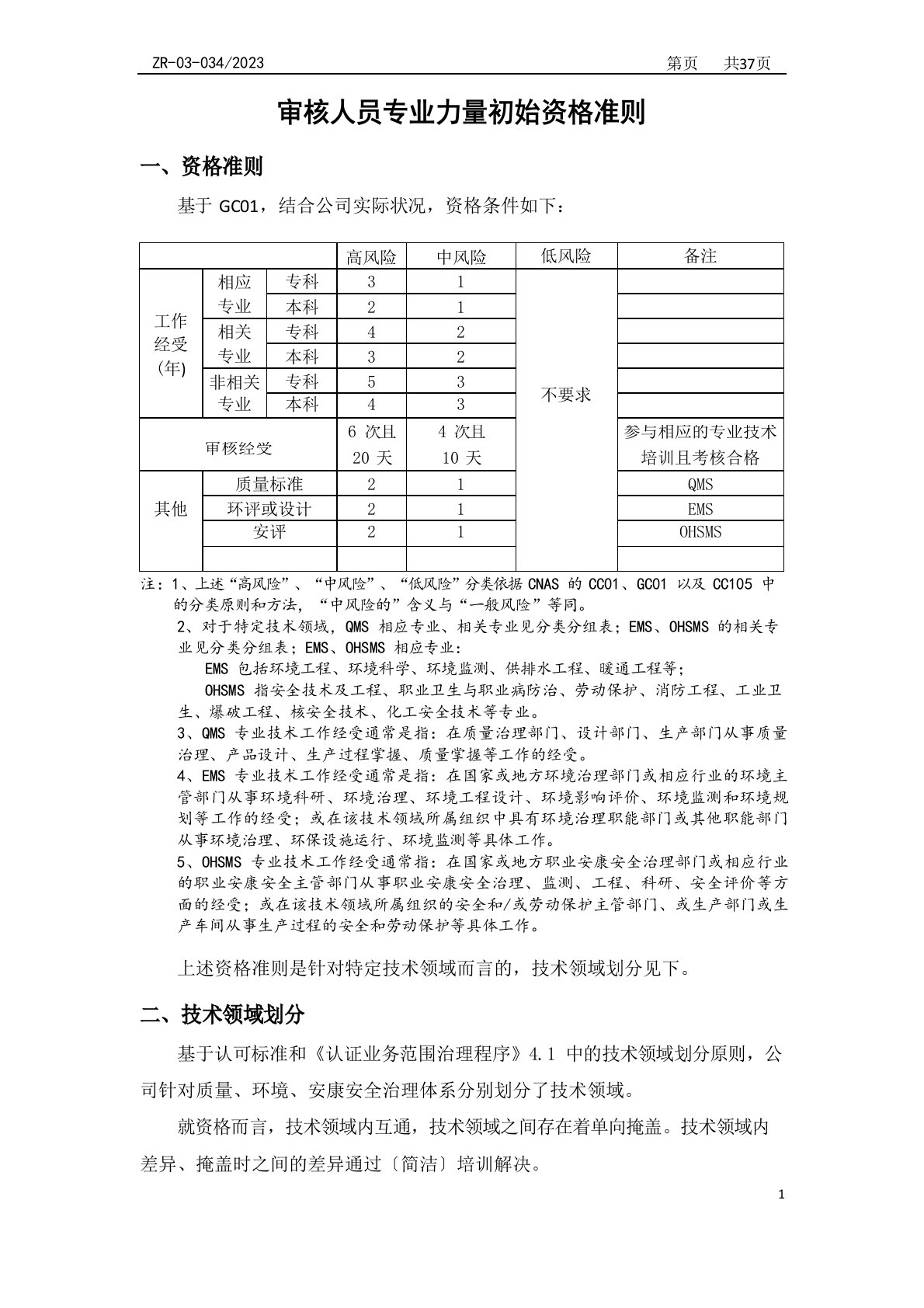 ZR03034审核人员专业能力初始资格准则